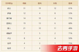 什么秘密怎么组词