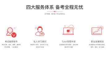 小度老鹰怎么组词啊