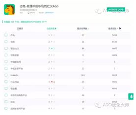 300的零怎么组词