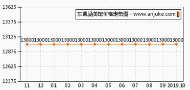 贤涵怎么组词 贤涵怎么组词