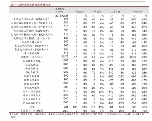 韩币的币怎么组词