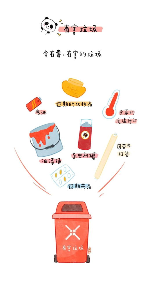 这垃圾怎么组词 这垃圾怎么组词