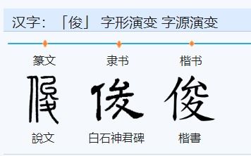 唐肃的唐怎么组词