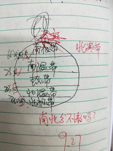 嘶哑的思可以怎么组词 嘶哑的思可以怎么组词