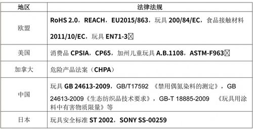 骏驰的池怎么组词