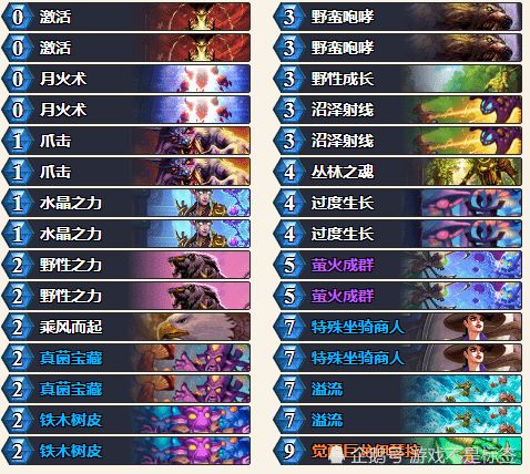 尘怎么组词呢 尘怎么组词呢