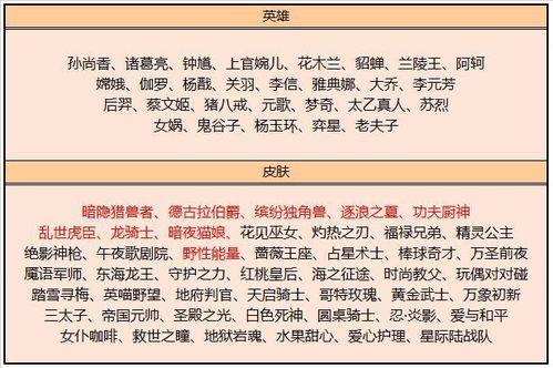 一元兑元怎么组词