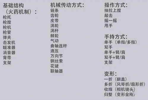 灵巧的灵成语怎么组词 灵巧的灵成语怎么组词