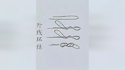 钓鱼组词怎么组