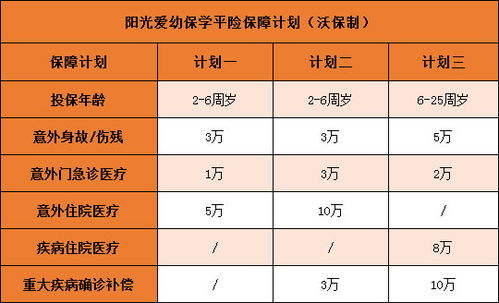 爱幼怎么组词 爱幼怎么组词