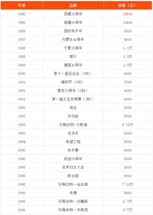 钱币的钱字儿怎么组词