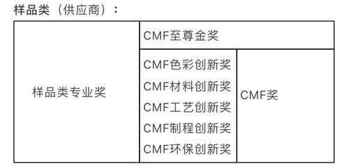 绮丽的绮怎么组词啊