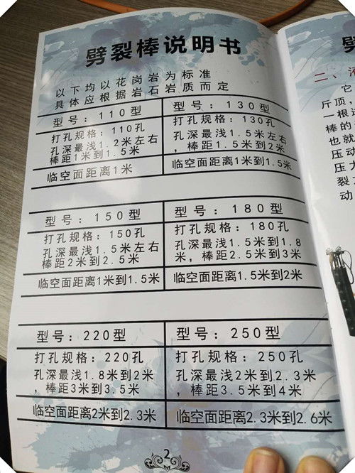 胀裂怎么组词