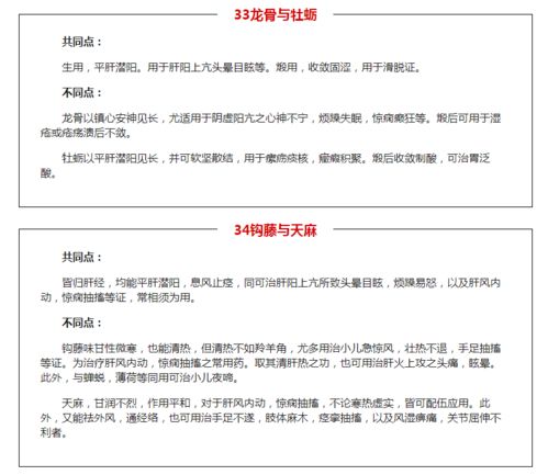 味的组词有哪些