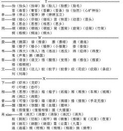 片怎么组成汉字组词