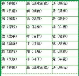 您有什么组词 您有什么组词