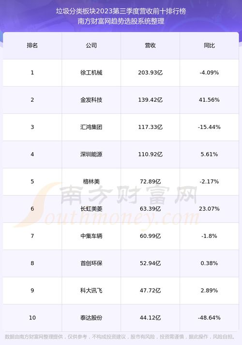 干净的的净怎么组词