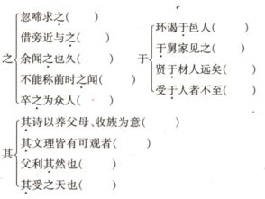 前后的后怎么组词语