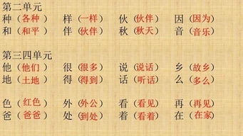 综合的中怎么组词