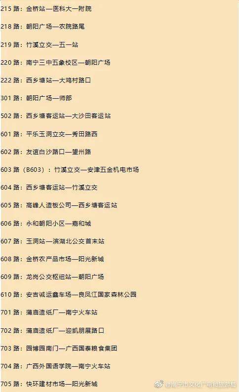 关于组词邕的信息