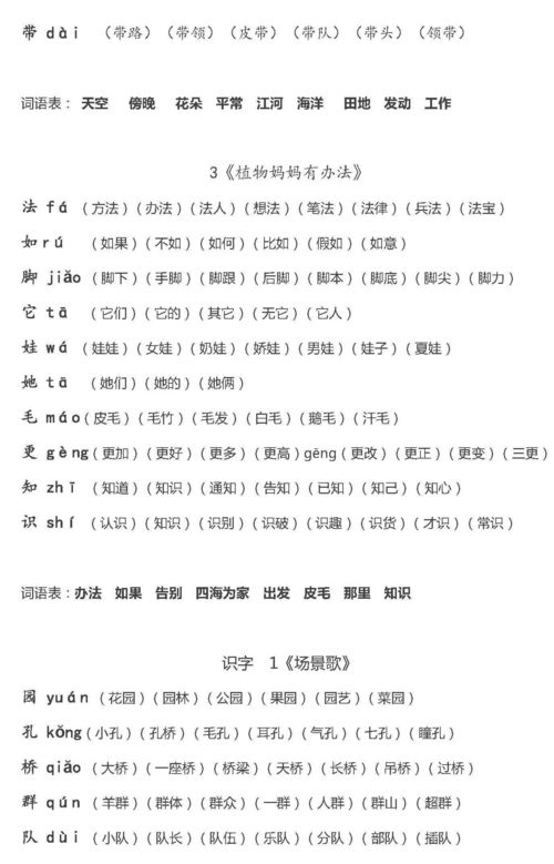 小度内容的容怎么组词