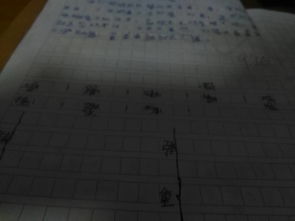 中字组词怎么组啊