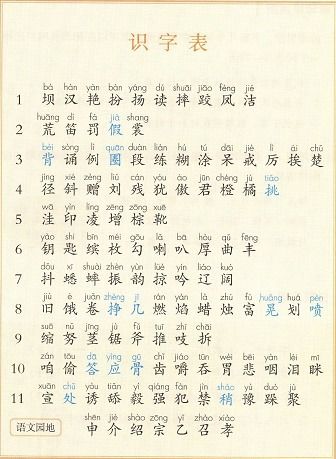 三年级生字表组词
