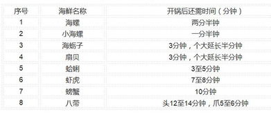吃红肿怎么组词 吃红肿怎么组词