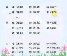 意见的见可以怎么组词