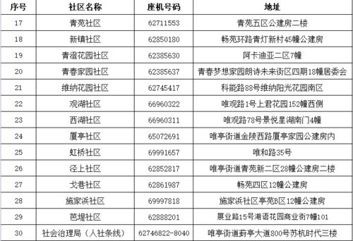 心怀户籍怎么组词 心怀户籍怎么组词