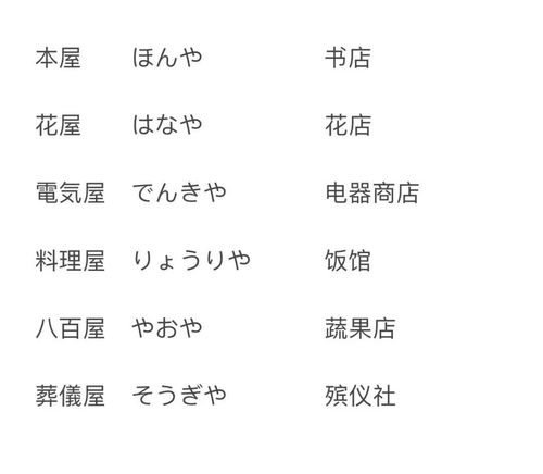 女子身体比较弱怎么组词