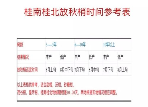 播放和平睛怎么组词