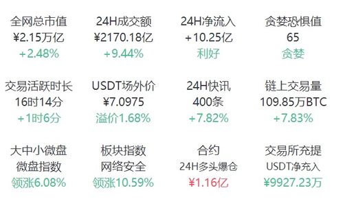 方向的那个风怎么组词