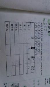 只动物的它怎么组词