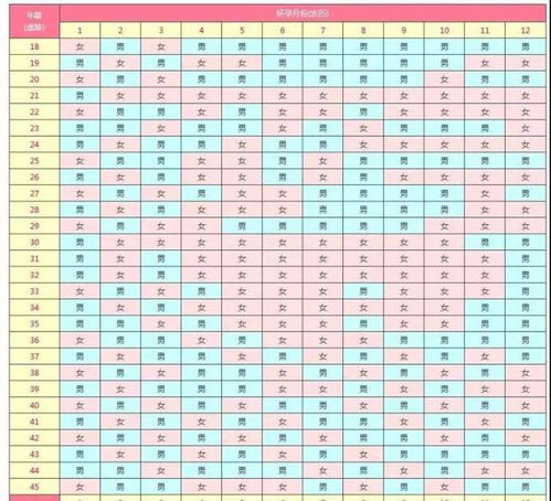 女娃男娃怎么组词呀 女娃男娃怎么组词呀