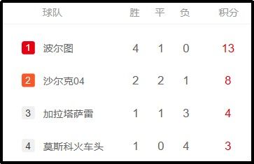 战意的意怎么组词 战意的意怎么组词