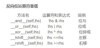 还记得横怎么组词 还记得横怎么组词