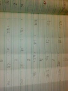 里面的里字组词怎么写 里面的里字组词怎么写