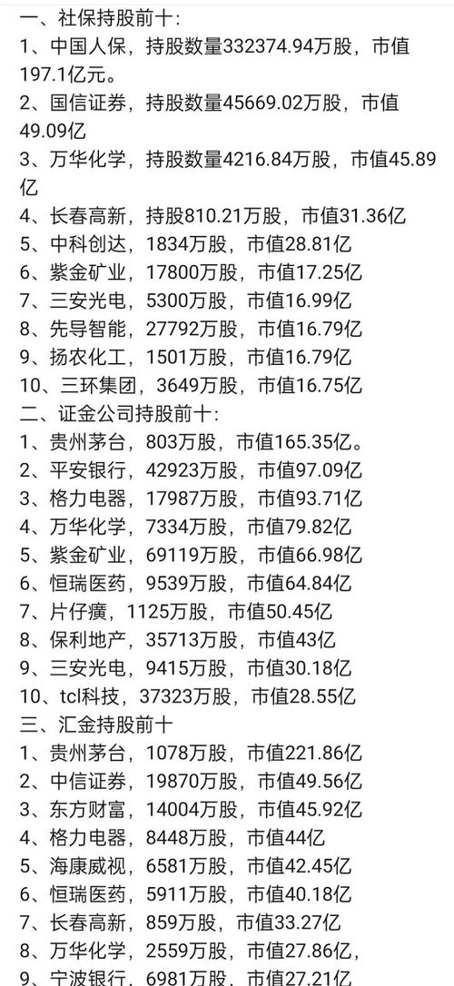 记得鸡怎么组词 记得鸡怎么组词