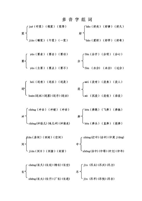 拂多音字组词(拂多音字组词组词)