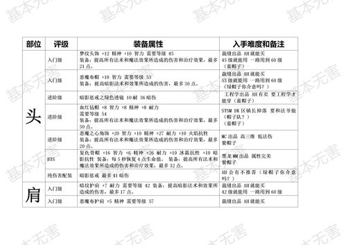 沮丧组词(沮丧组词组)