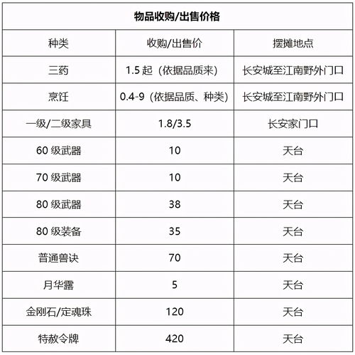 堂组词有哪些(堂的组词是什么和拼音)