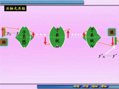 具组词组(暇组词组)