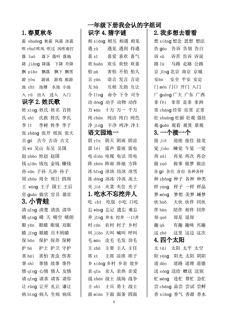 认组词(论组词)