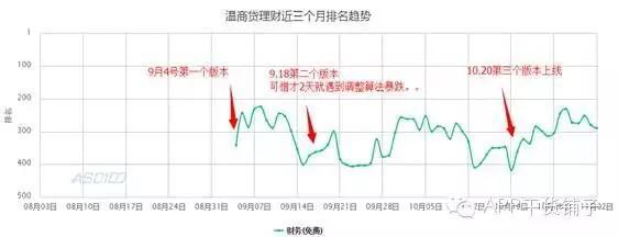 节约组词(节约什么填空词语)