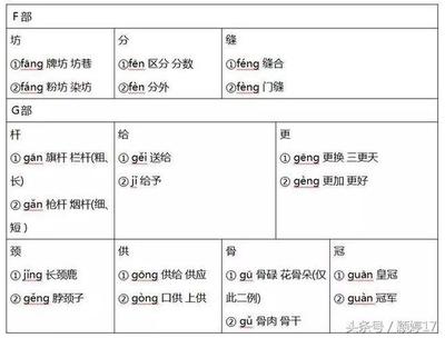 坊一声组词(坊一声组词街坊可以吗)