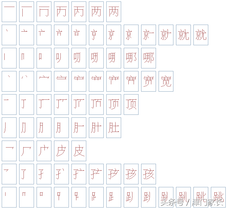 疲组词是什么(疲组词是什么有哪些呢一年级)