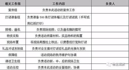 奇组词语的简单介绍