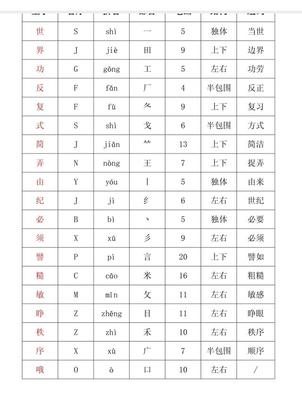 笔画组词(的笔顺笔画组词)