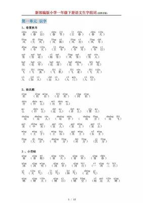 啃组词有哪些(啃组词有哪些呢怎么写)